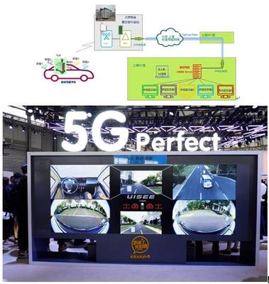 中國(guó)聯(lián)通攜手愛立信、馭勢(shì)科技完成國(guó)內(nèi)首例5G網(wǎng)絡(luò)超遠(yuǎn)程智能駕駛實(shí)車演示，開啟網(wǎng)聯(lián)智能駕駛新紀(jì)元